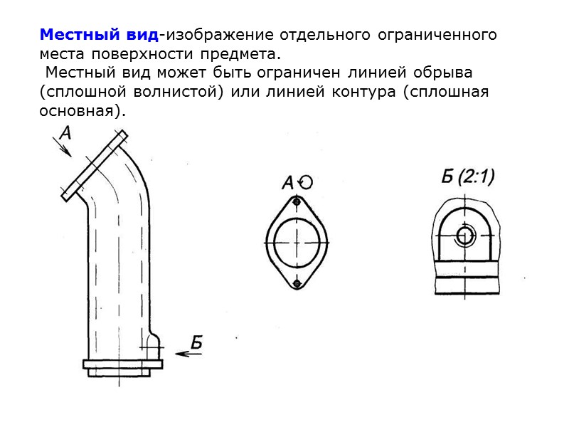Местный вид-изображение отдельного ограниченного места поверхности предмета.  Местный вид может быть ограничен линией